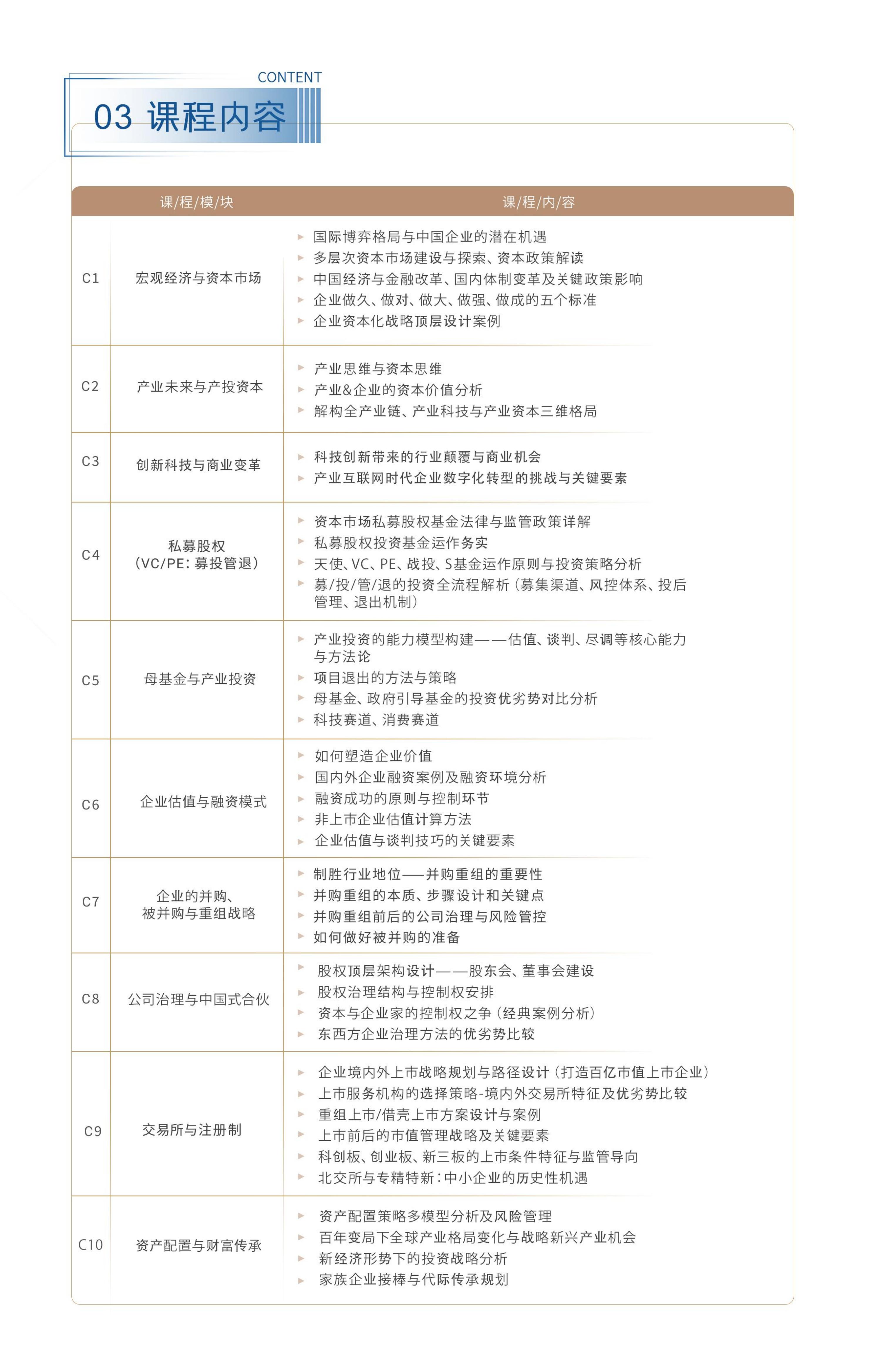 北清经管-资本运营与股权投资项目(图4)
