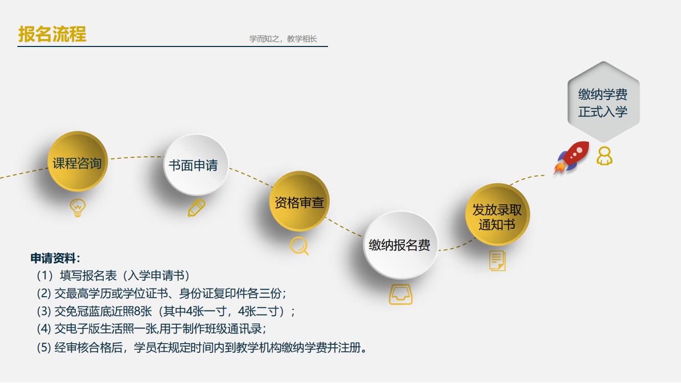 香港财经学院金融硕士MF(北京班）(图12)