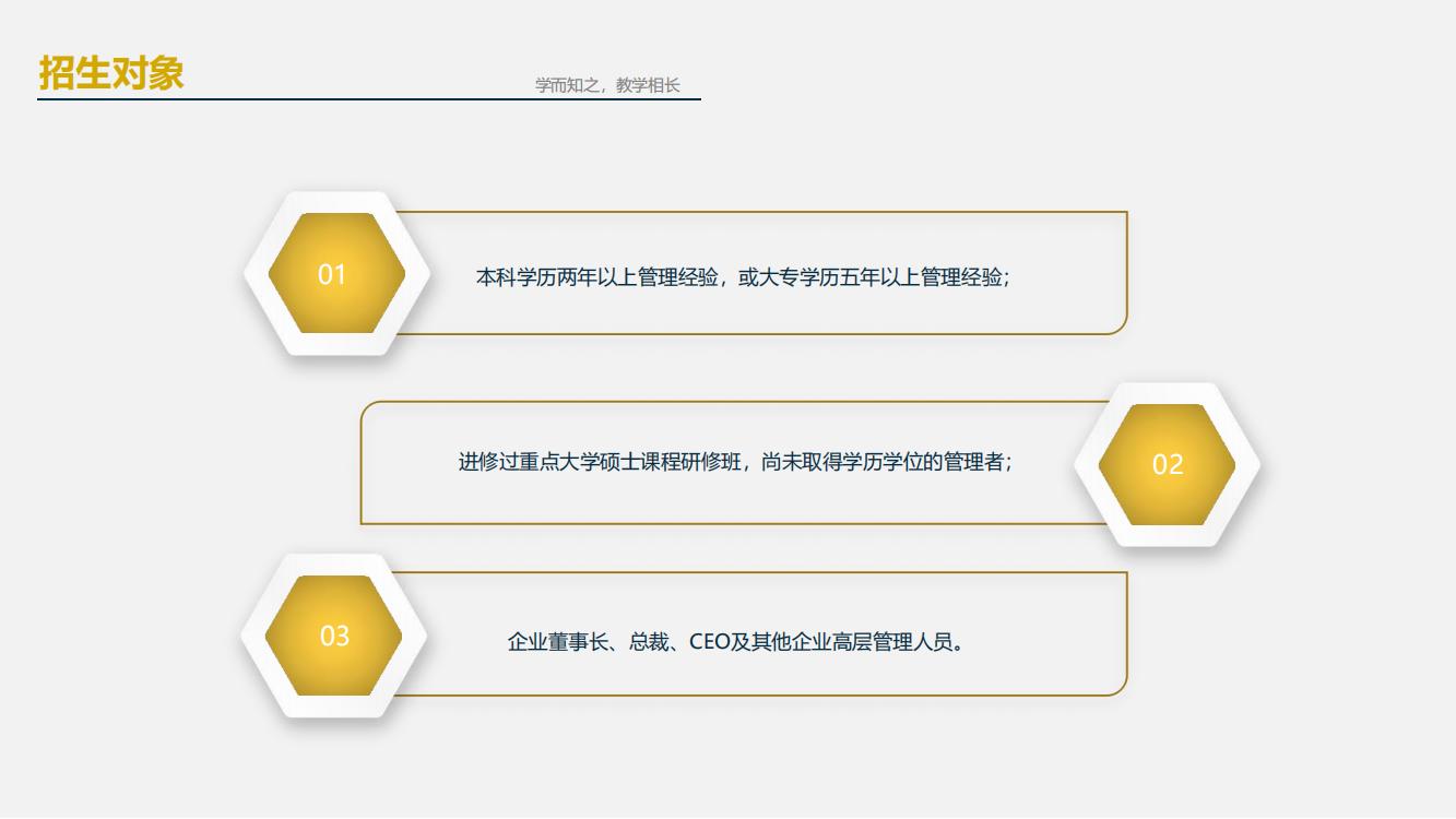 香港财经学院金融硕士MF(北京班）(图11)
