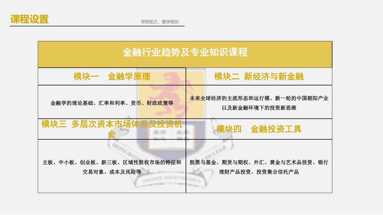 香港财经学院金融硕士MF(北京班）(图7)