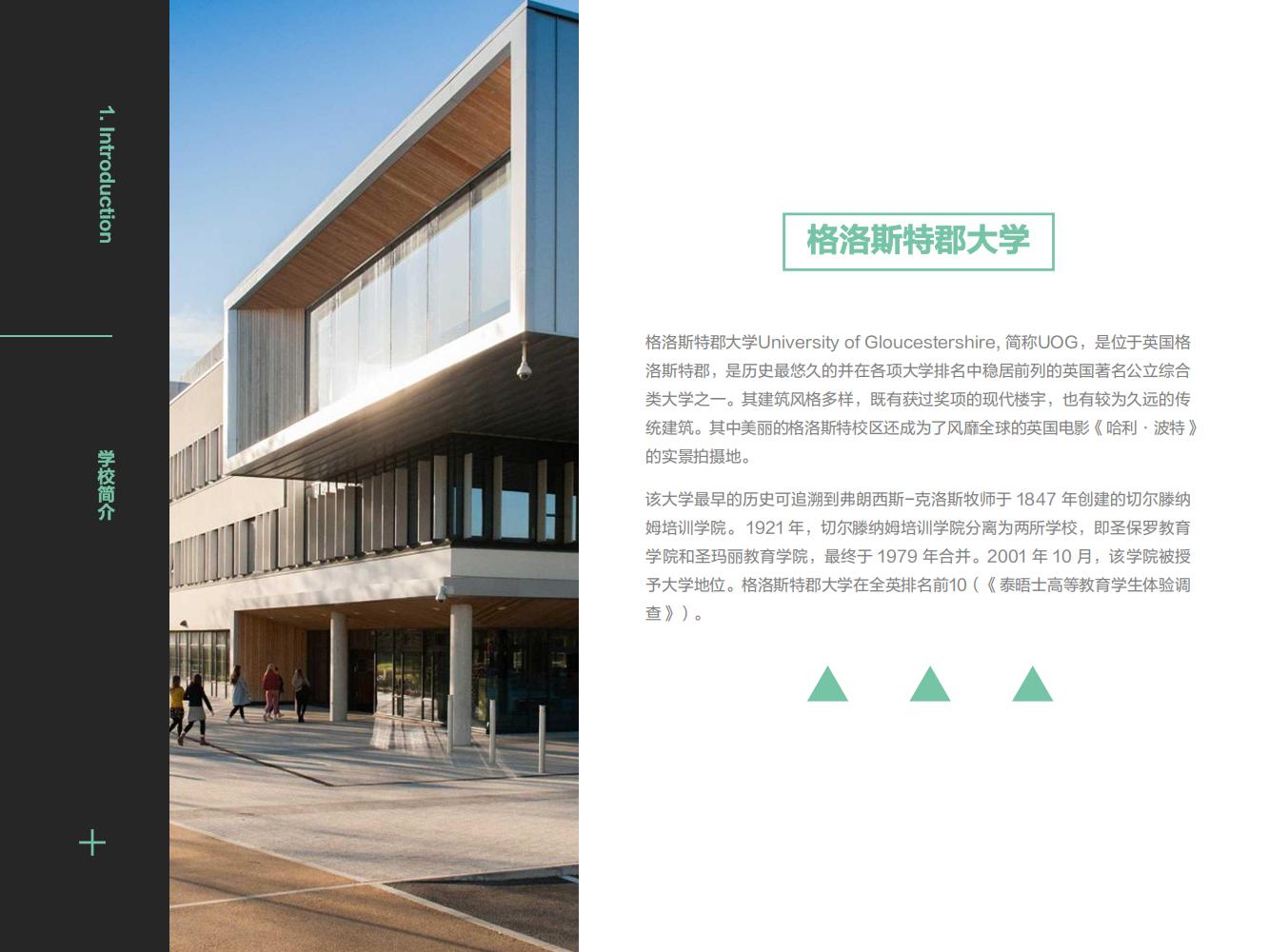 英国格洛斯特郡大学硕士(图3)