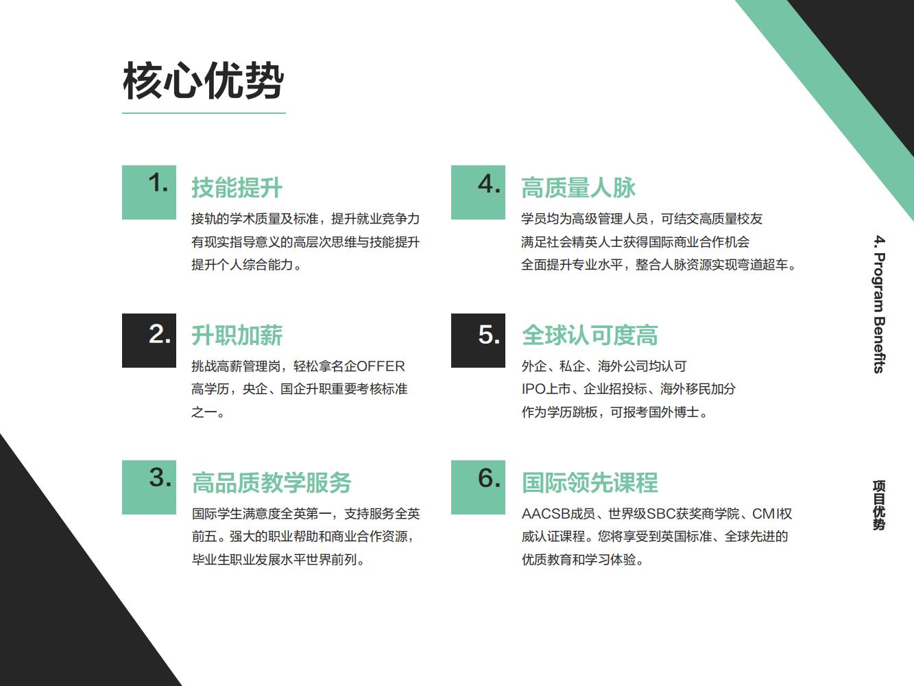 英国格洛斯特郡大学硕士(图9)