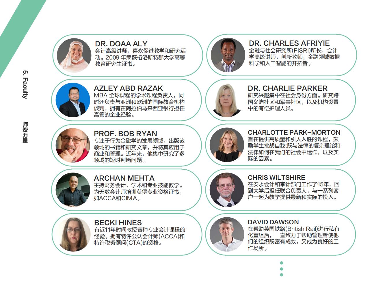 英国格洛斯特郡大学硕士(图13)