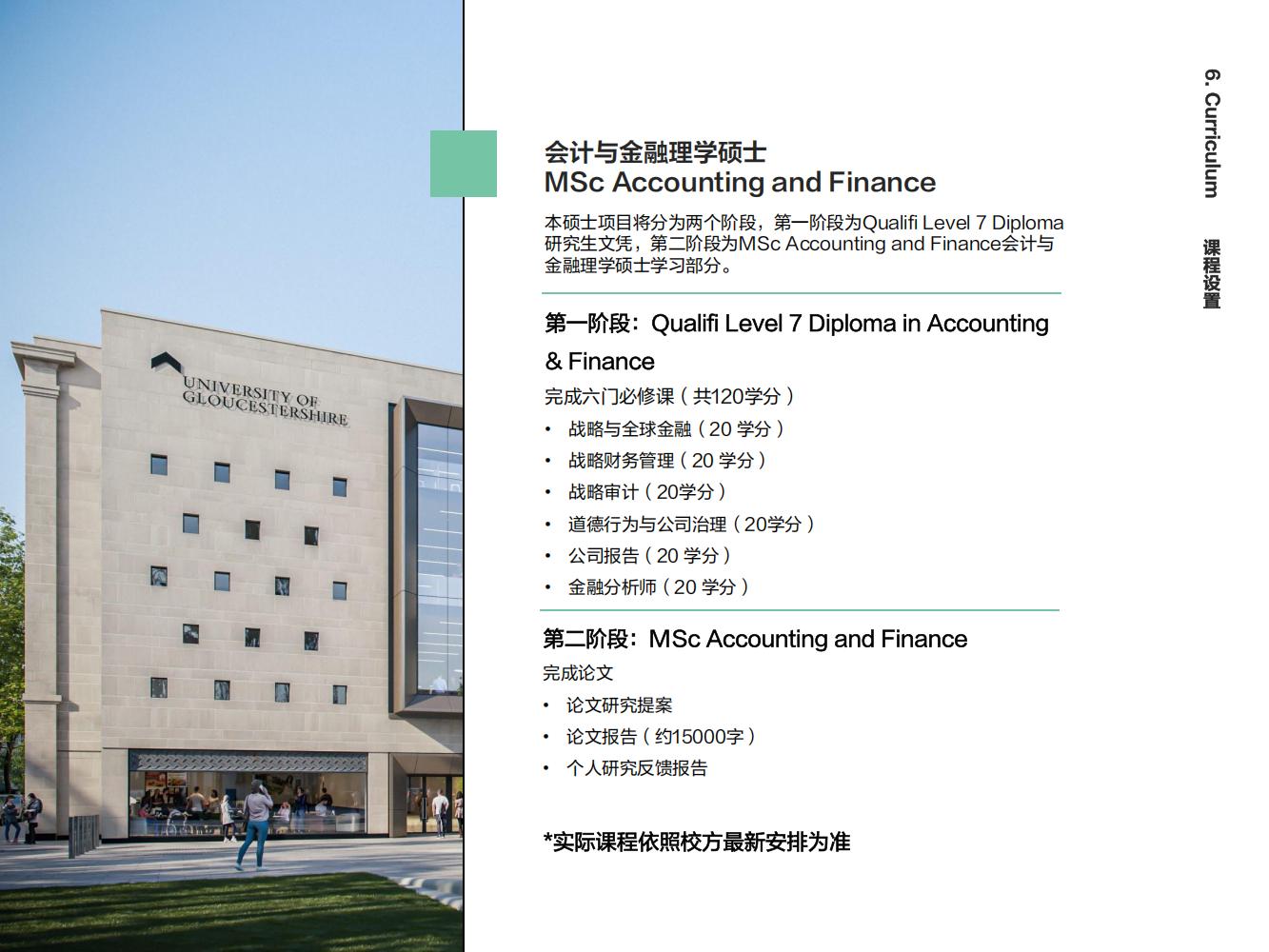 英国格洛斯特郡大学硕士(图15)