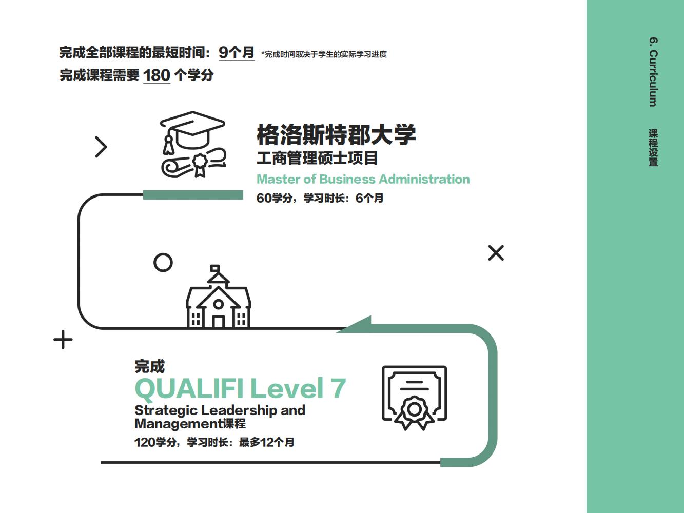 英国格洛斯特郡大学硕士(图20)