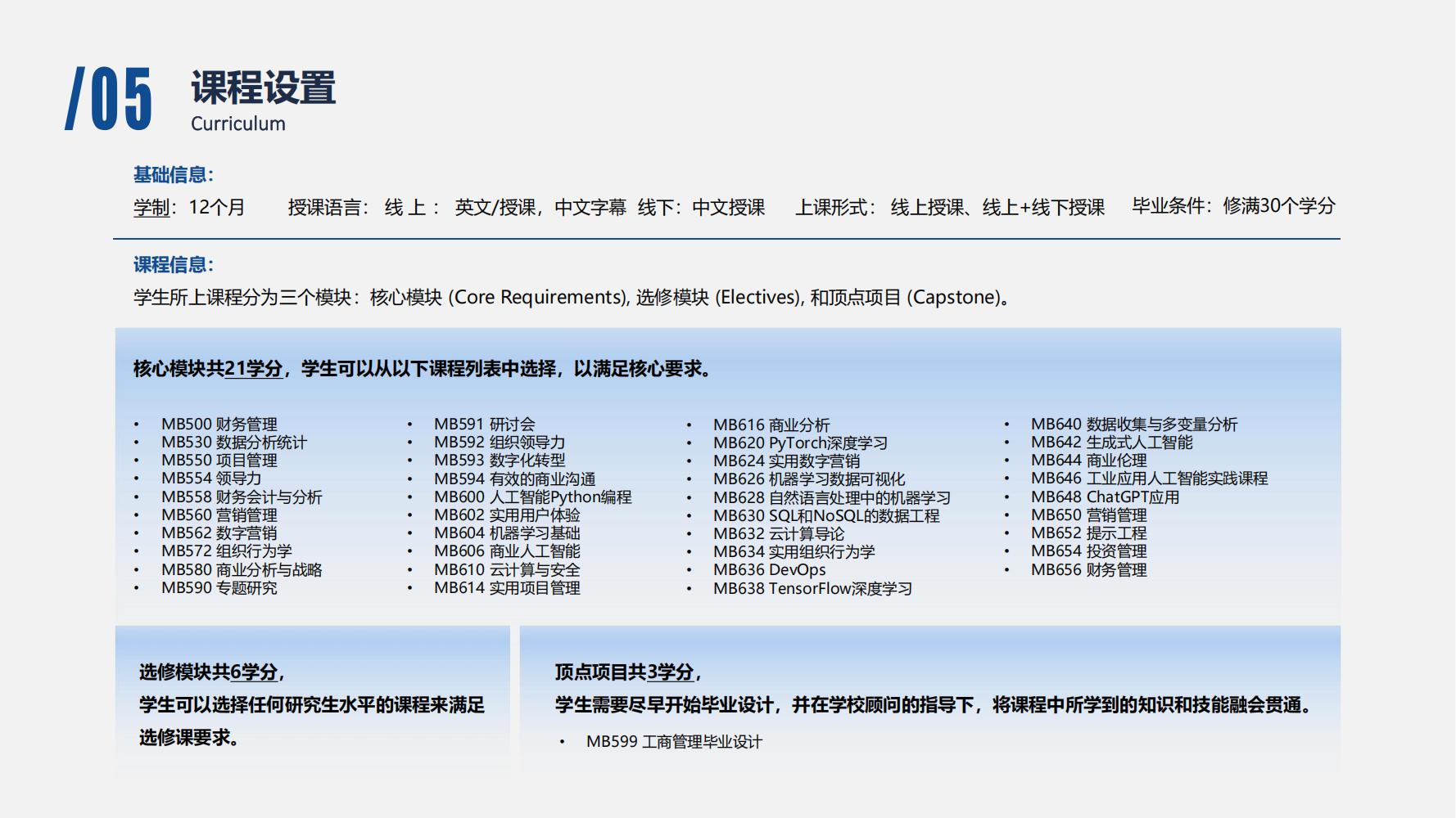 美国加州科技大学工商管理硕士(图8)