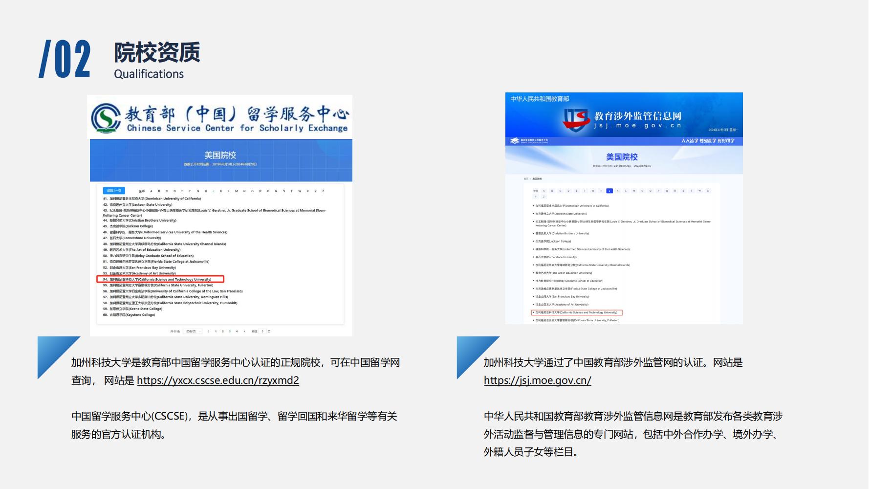 美国加州科技大学工商管理硕士(图5)