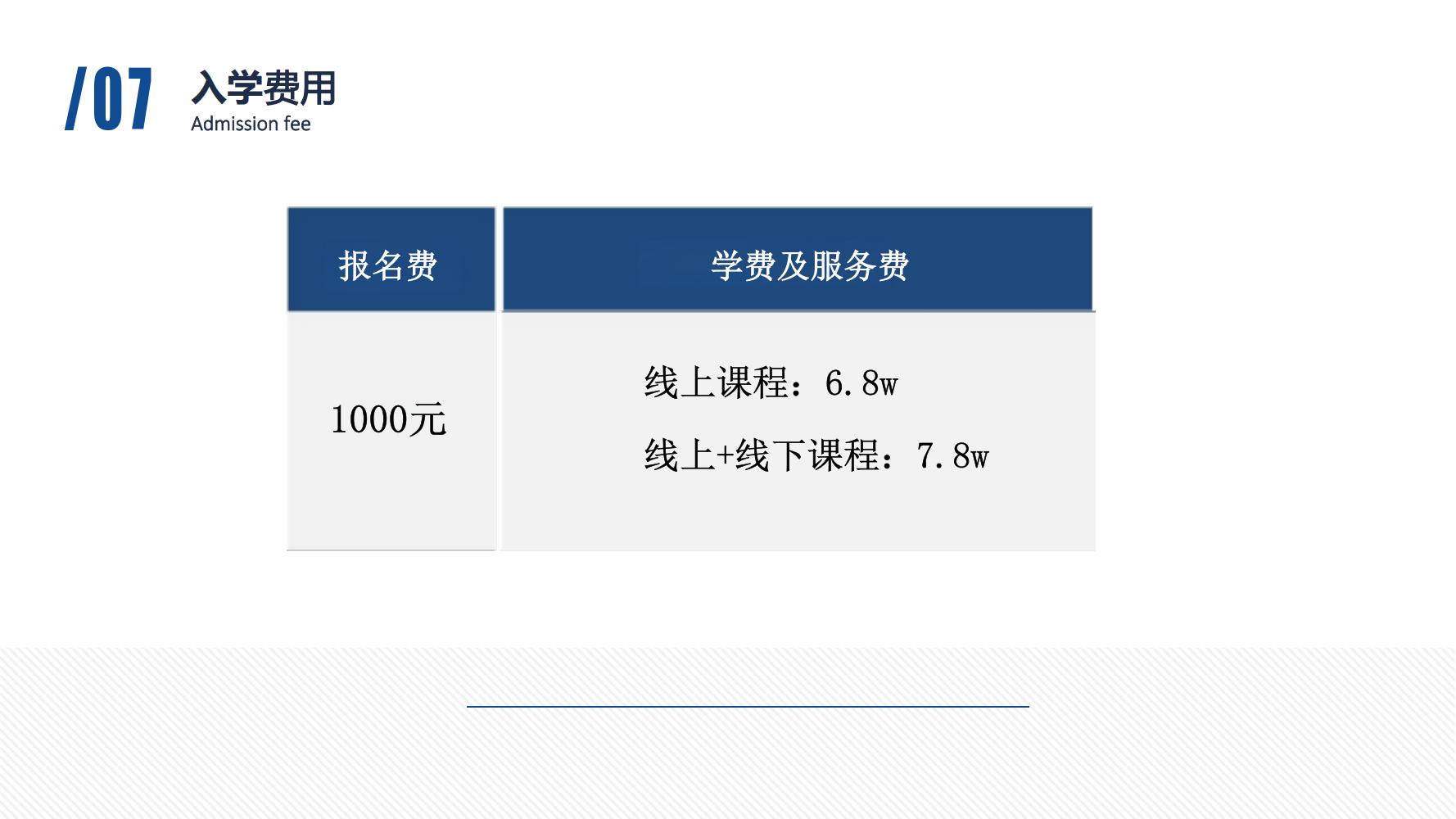 美国加州科技大学工商管理硕士(图12)