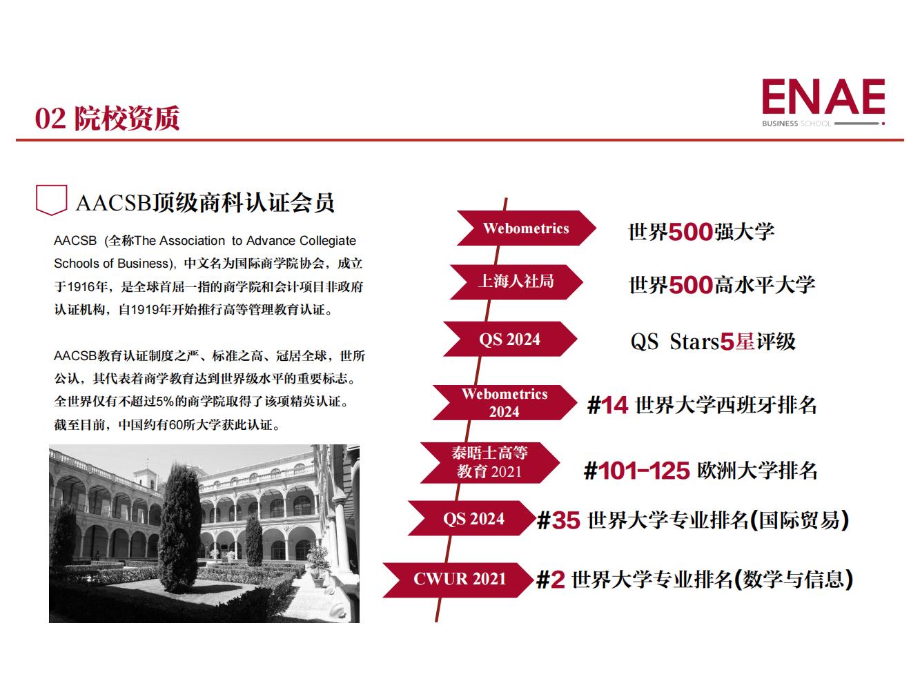 穆尔西亚大学医疗管理博士(图4)