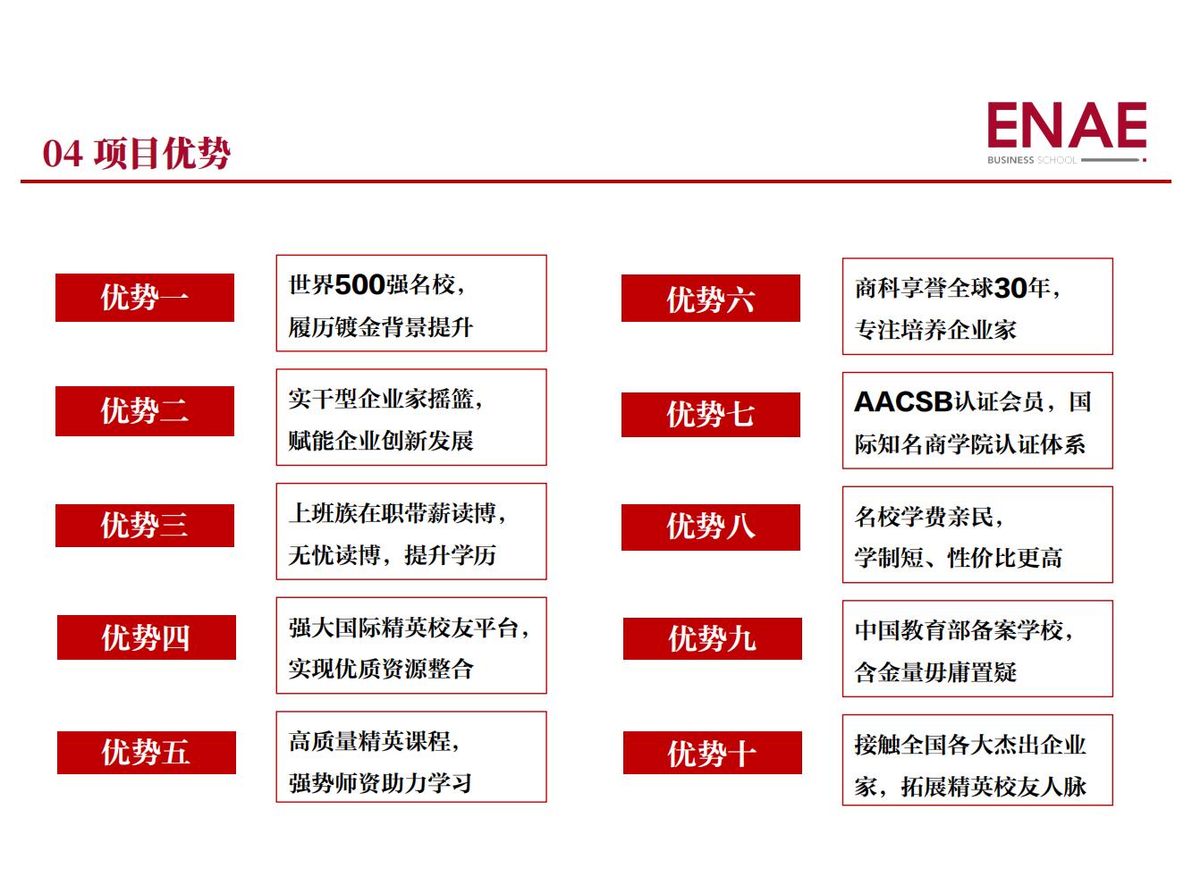 穆尔西亚大学医疗管理博士(图6)