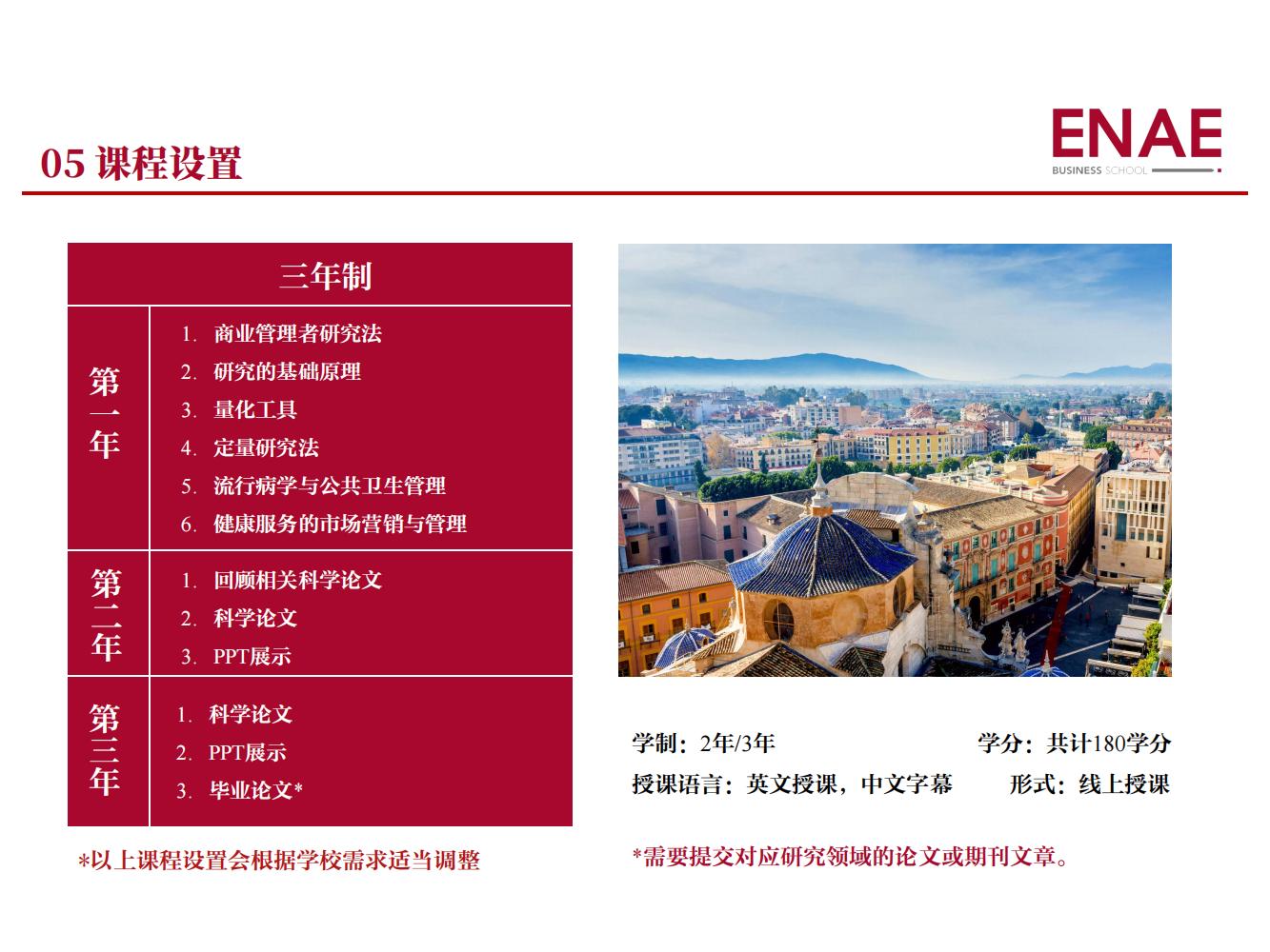 穆尔西亚大学医疗管理博士(图7)