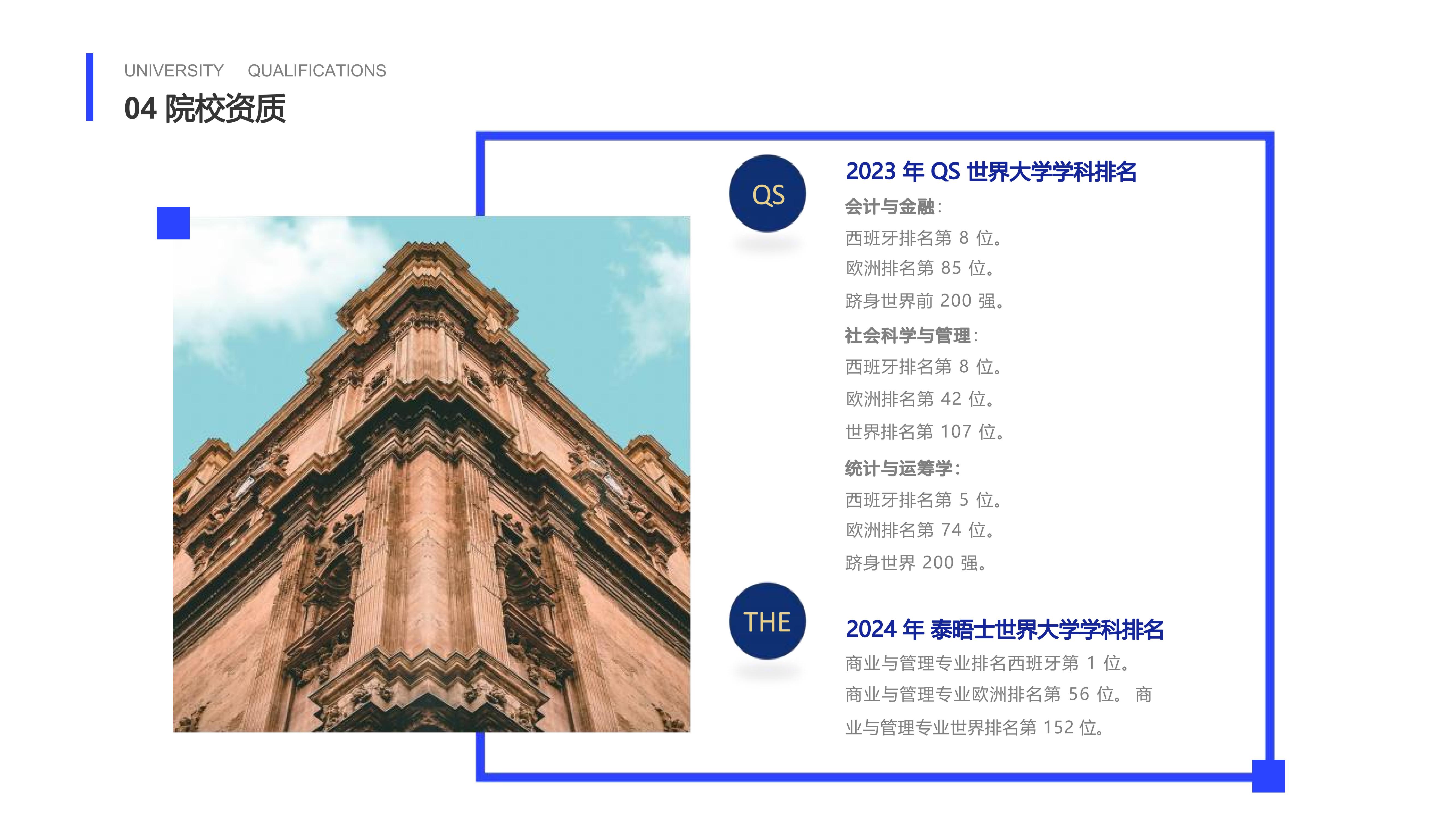西班牙巴塞罗那大学经济与商业管理硕士项目(图9)