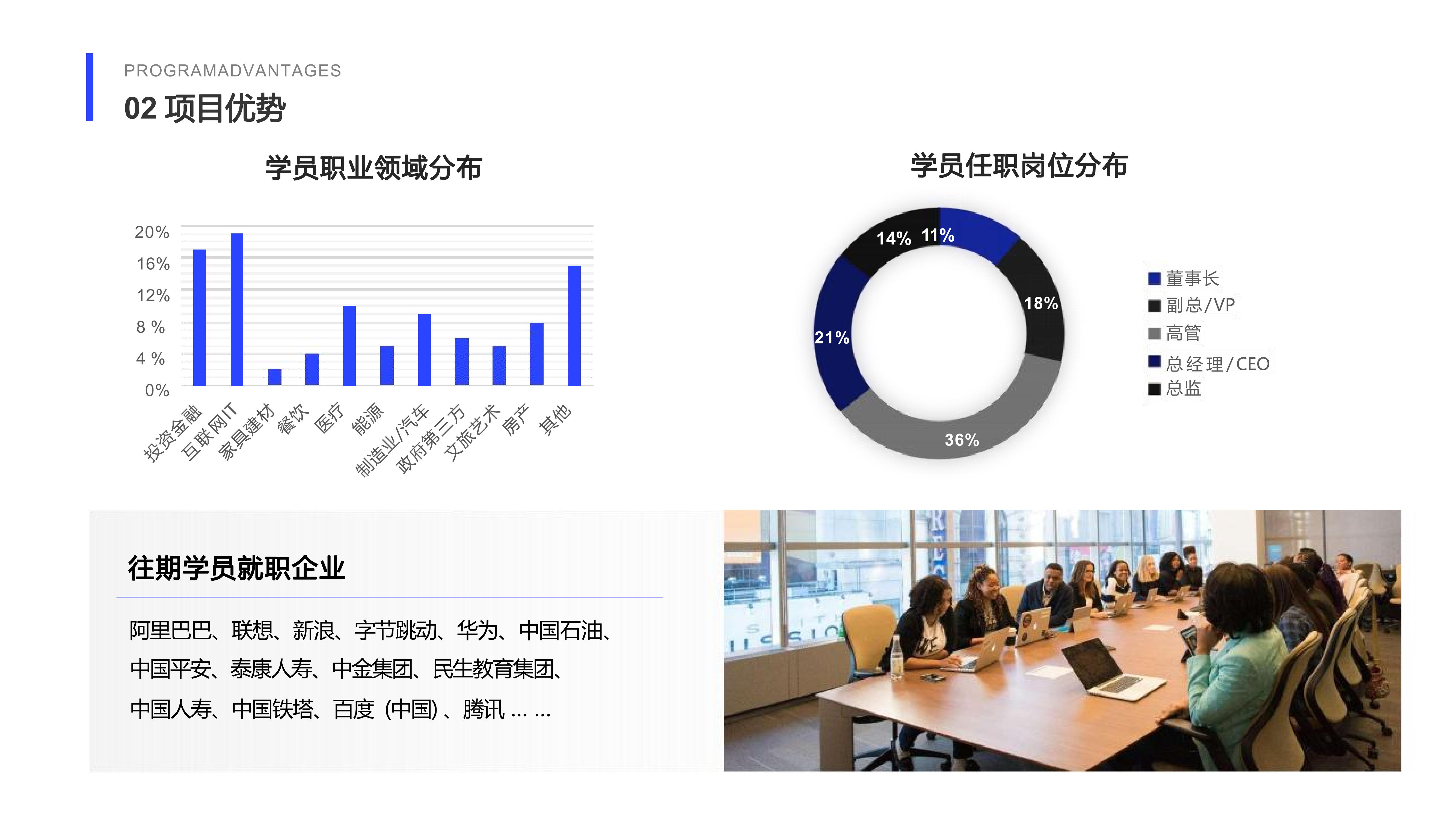 西班牙巴塞罗那大学经济与商业管理硕士项目(图5)