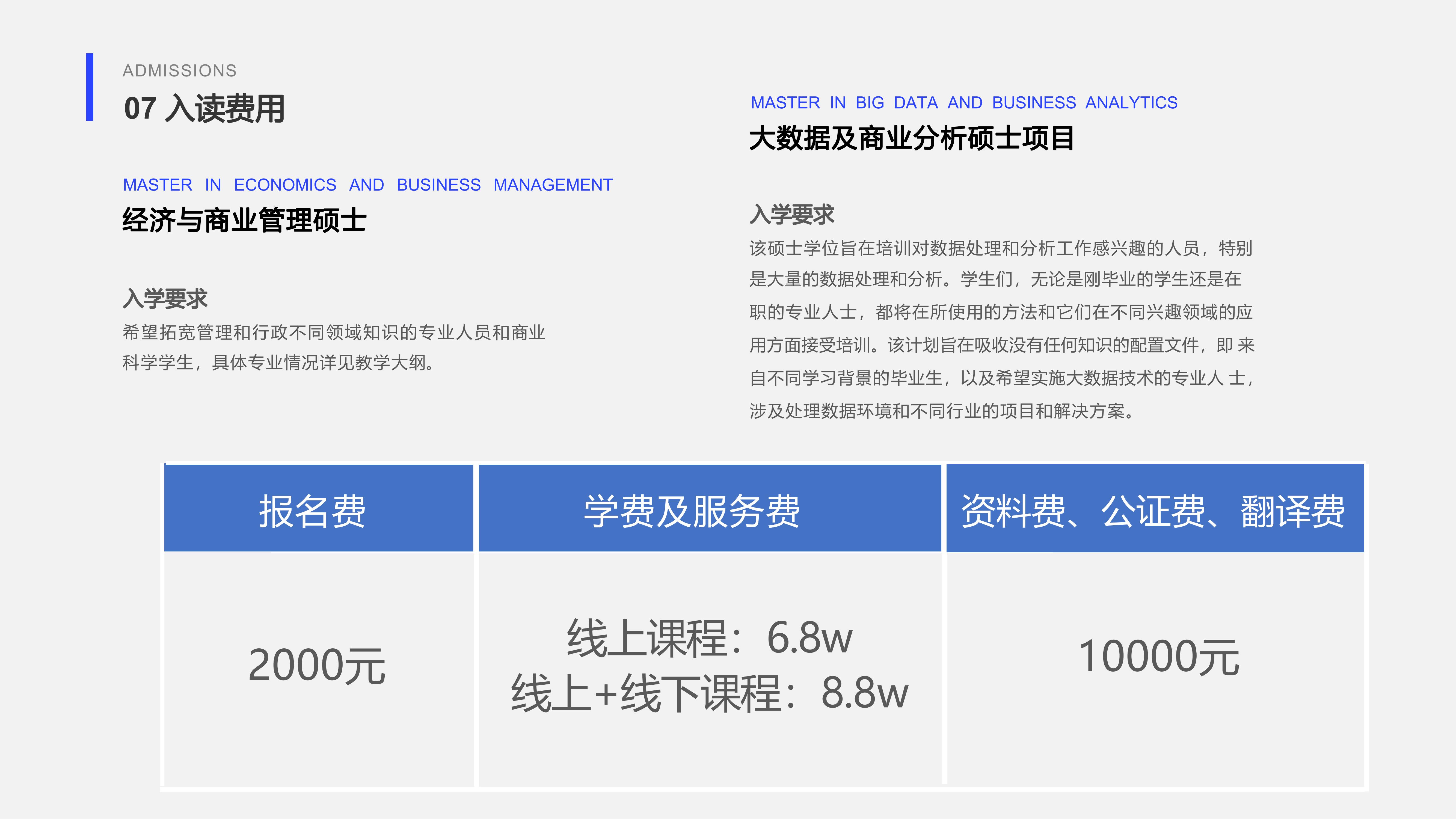 西班牙巴塞罗那大学大数据及商业分析硕士项目(图15)