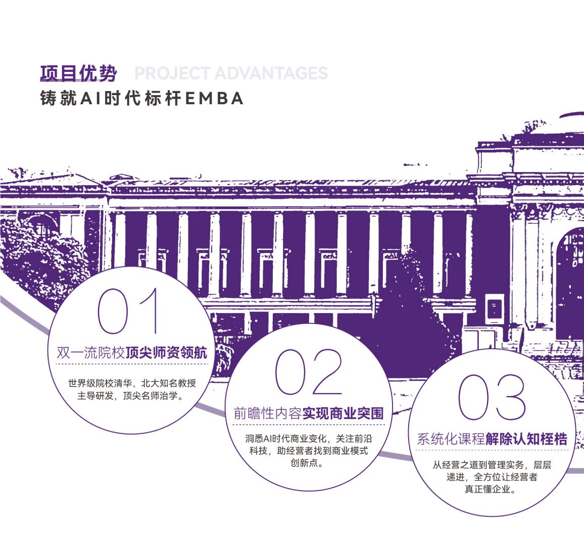 AI时代-清大EMBA总裁卓越高级研修班(图7)