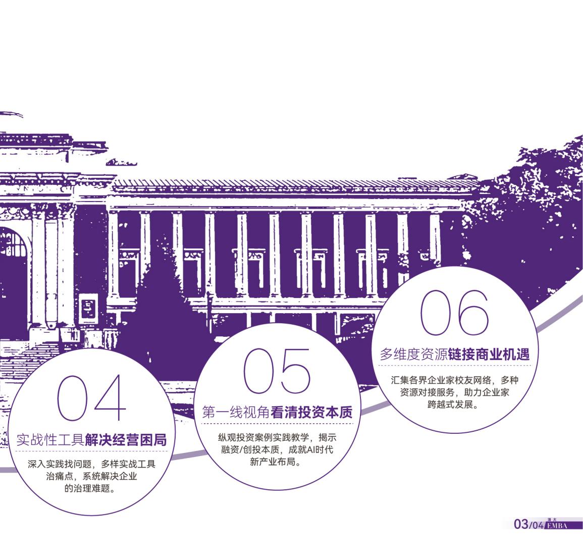 AI时代-清大EMBA总裁卓越高级研修班(图8)