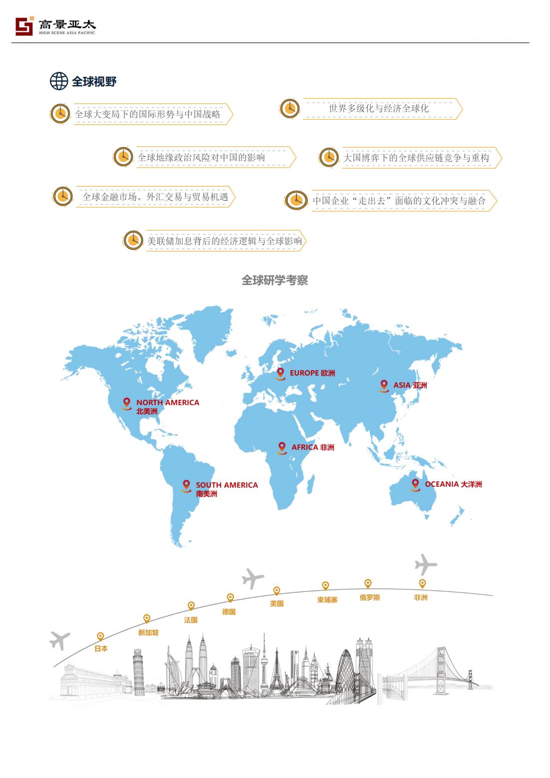 标杆地产EMBA高级研修班(图4)