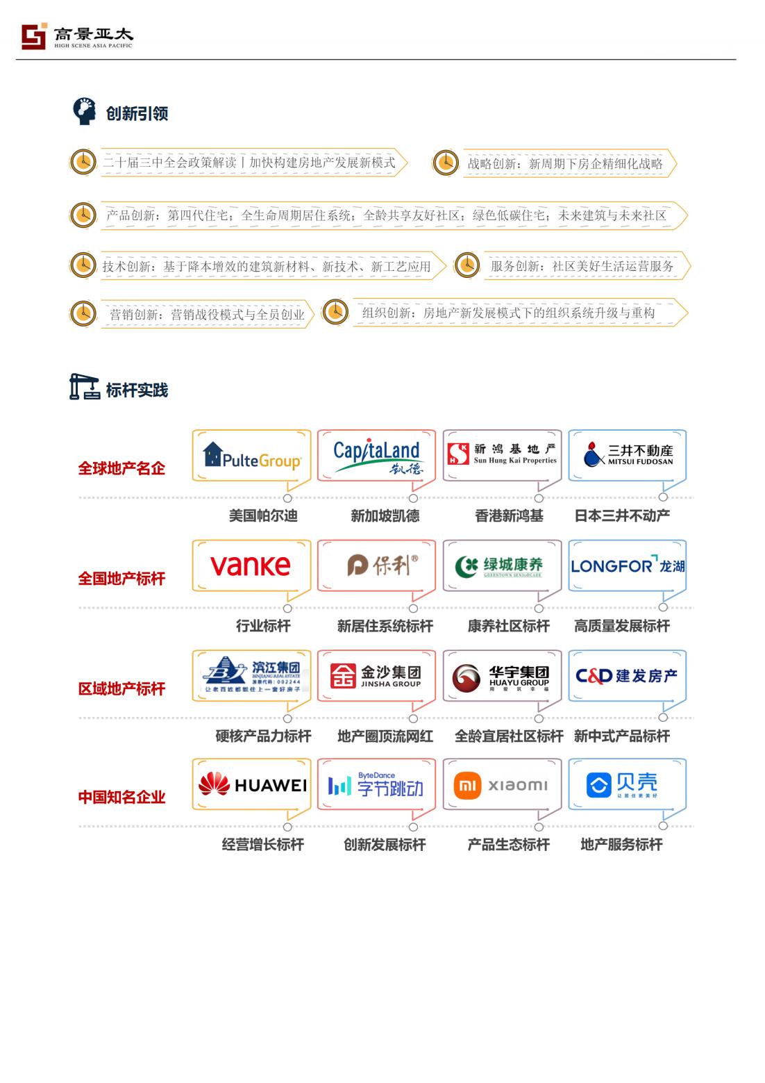 标杆地产EMBA高级研修班(图5)