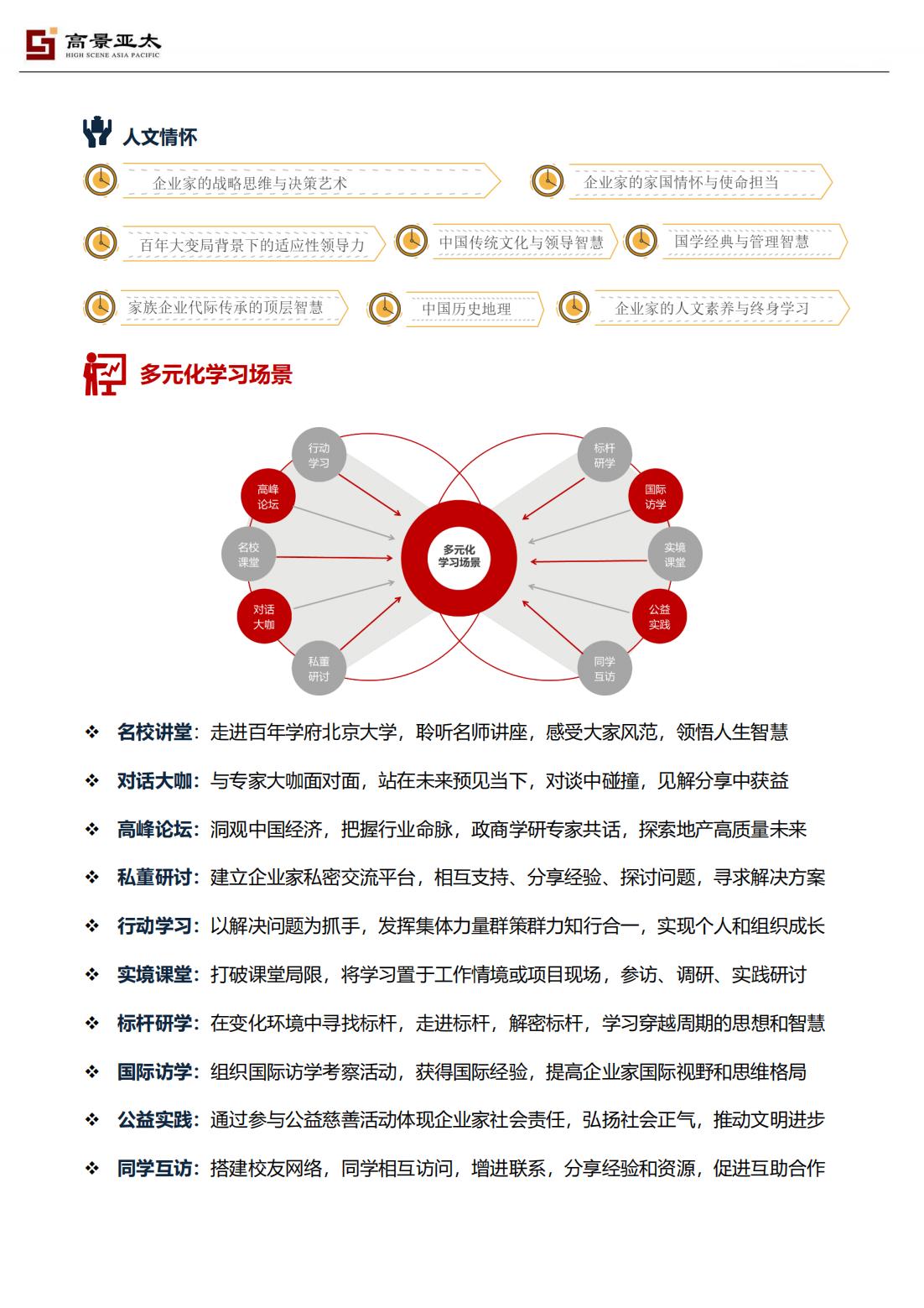 标杆地产EMBA高级研修班(图7)