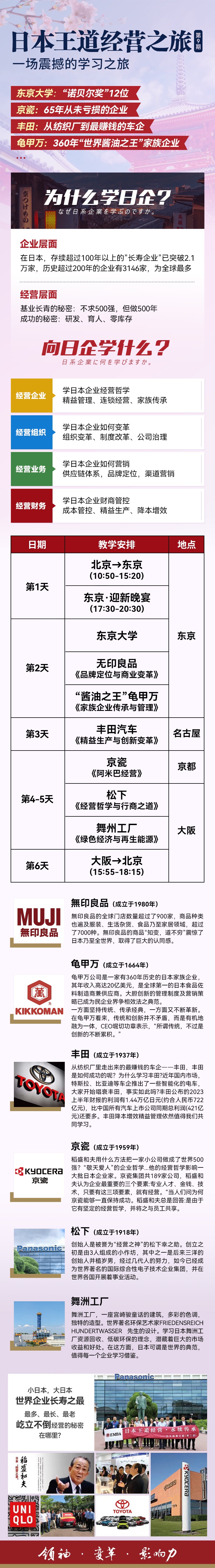 日本王道经营之旅(图1)
