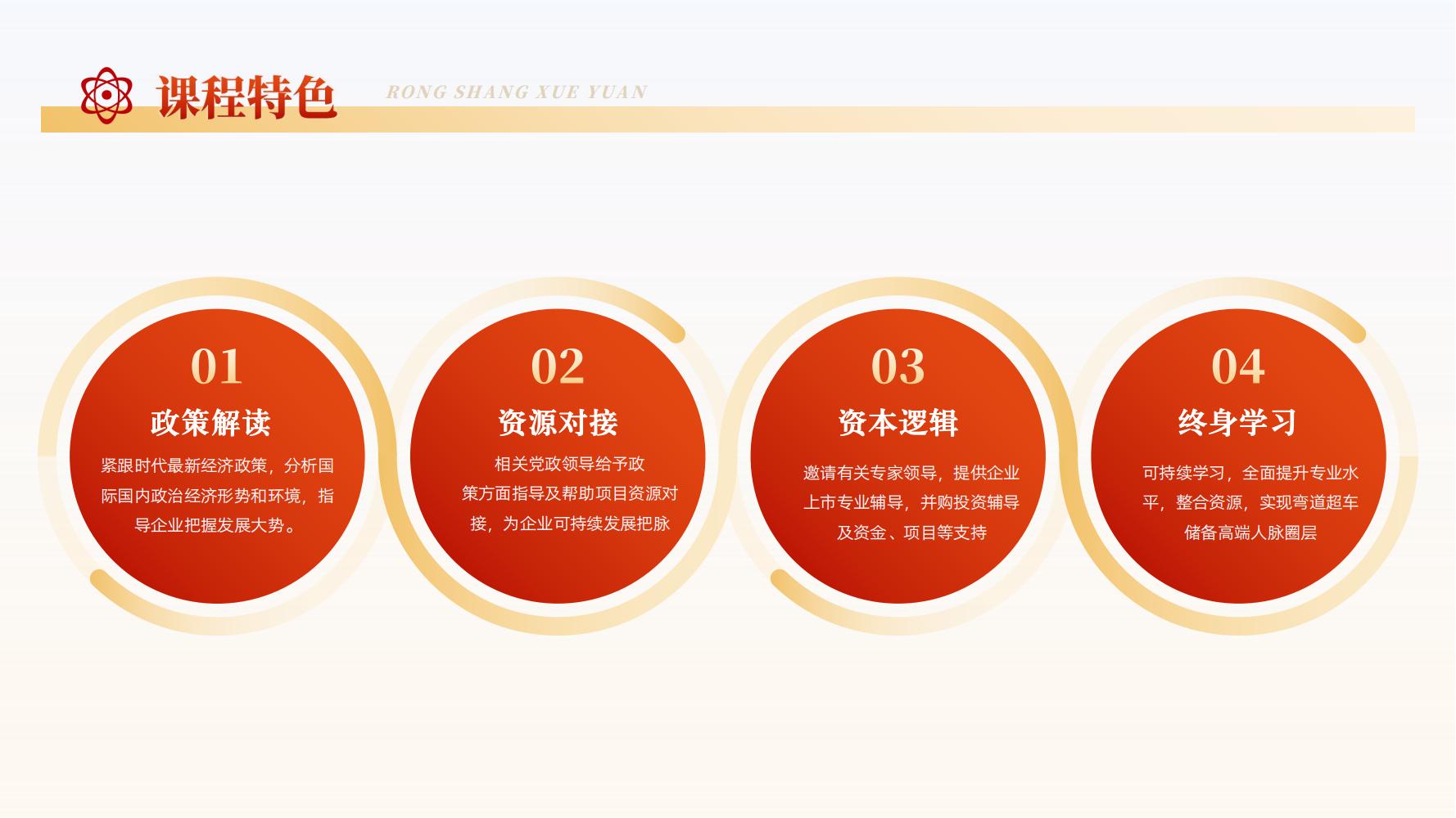 融商领袖云帆计划(图4)