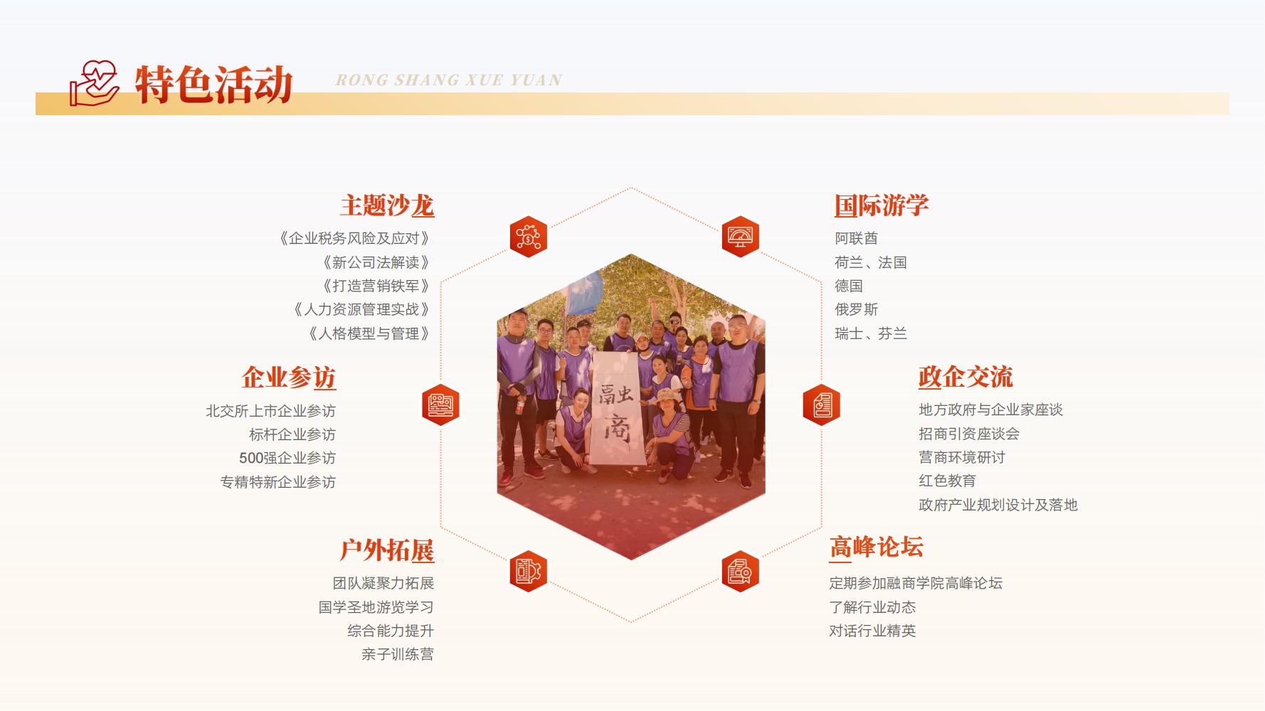 融商领袖云帆计划(图5)