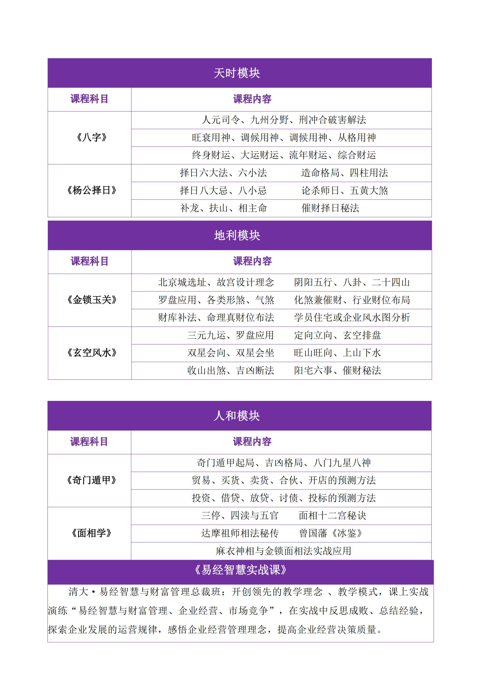 清大·易经智慧与财富管理总裁班(图2)