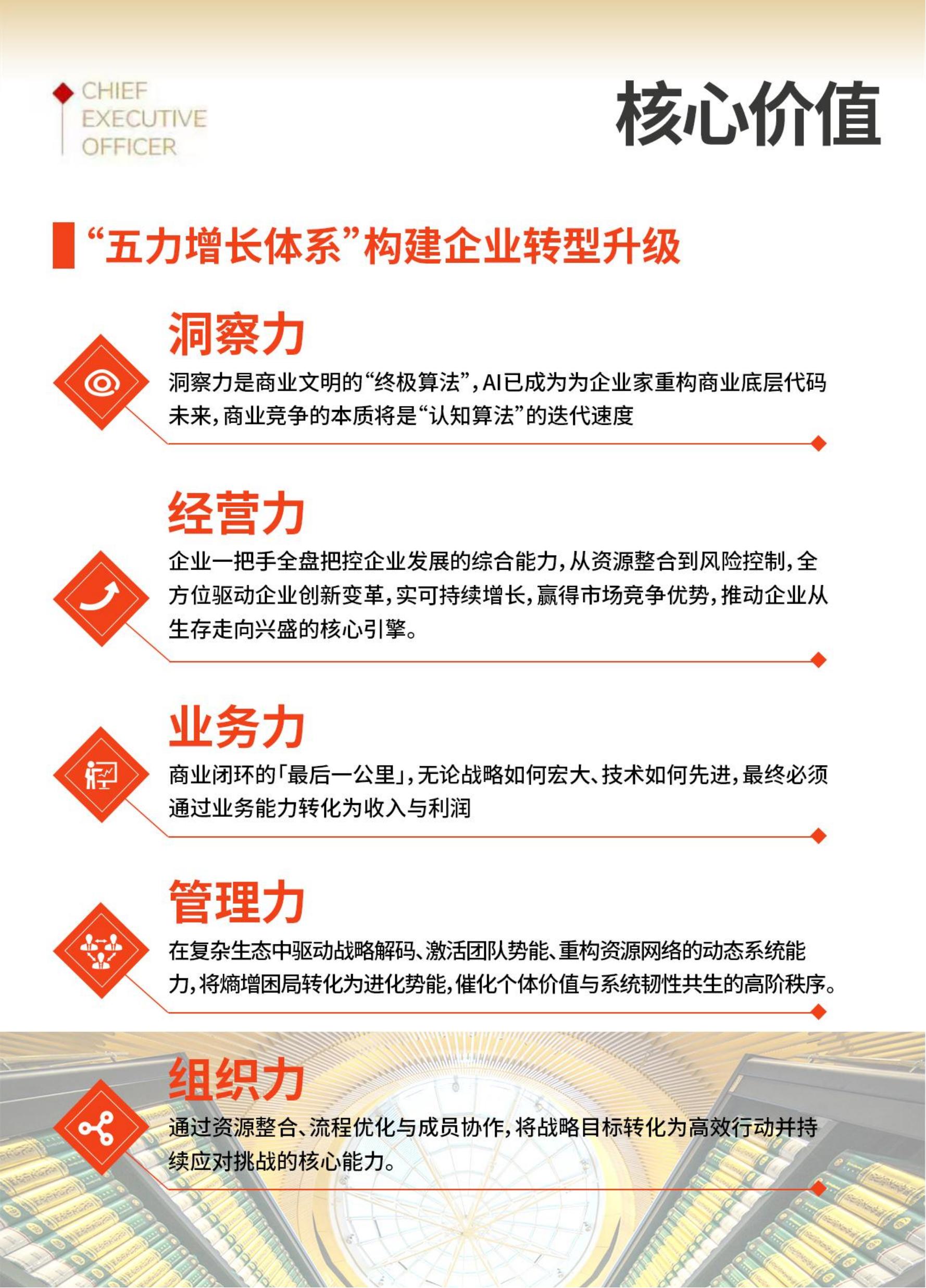 工商管理EMBA(图4)